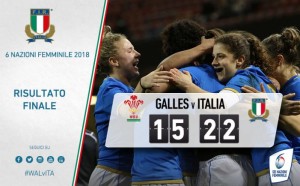 galles_italia_risultato